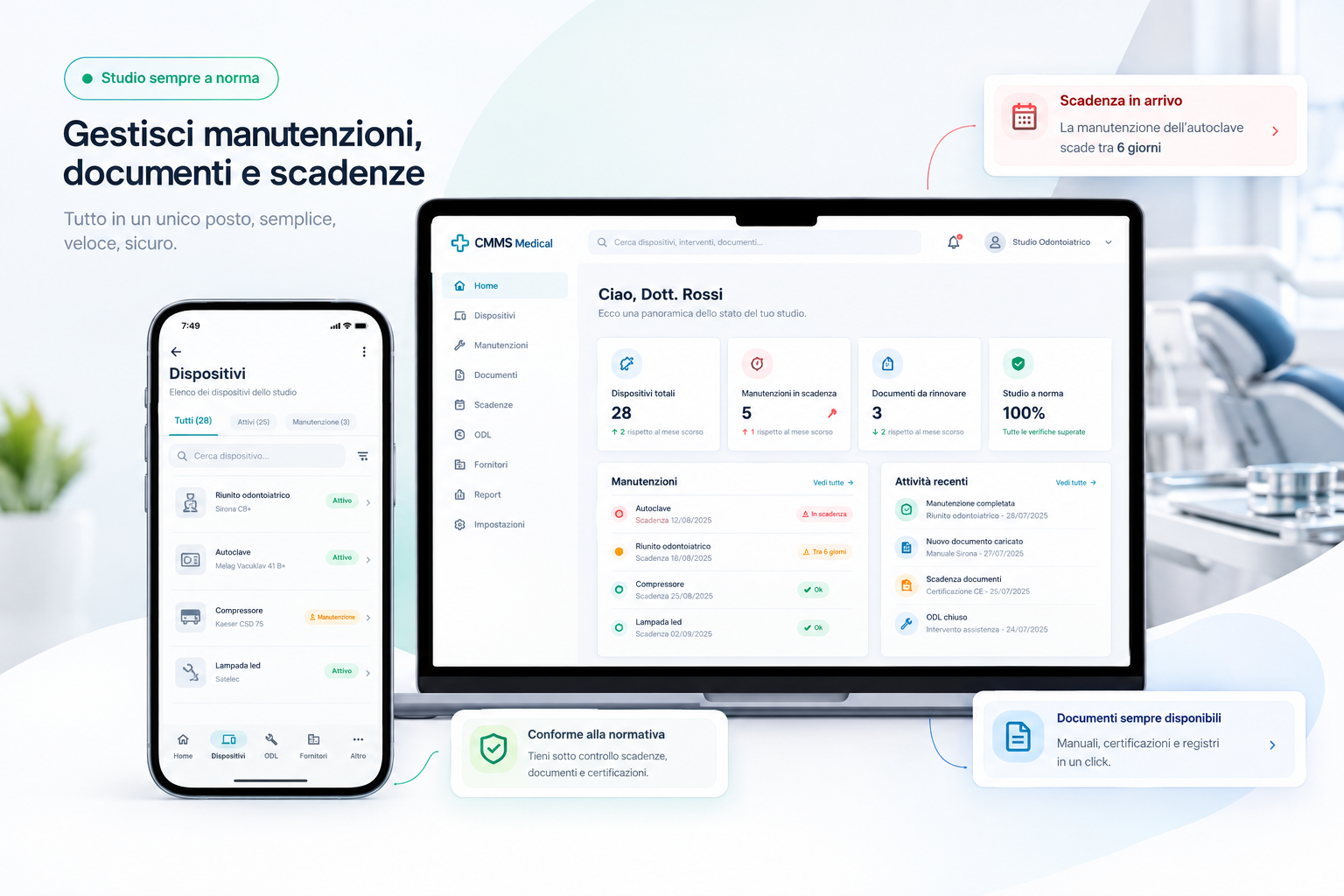 Dashboard CMMS Medical